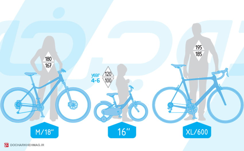 راهنمای خرید دوچرخه بر اساس سایز